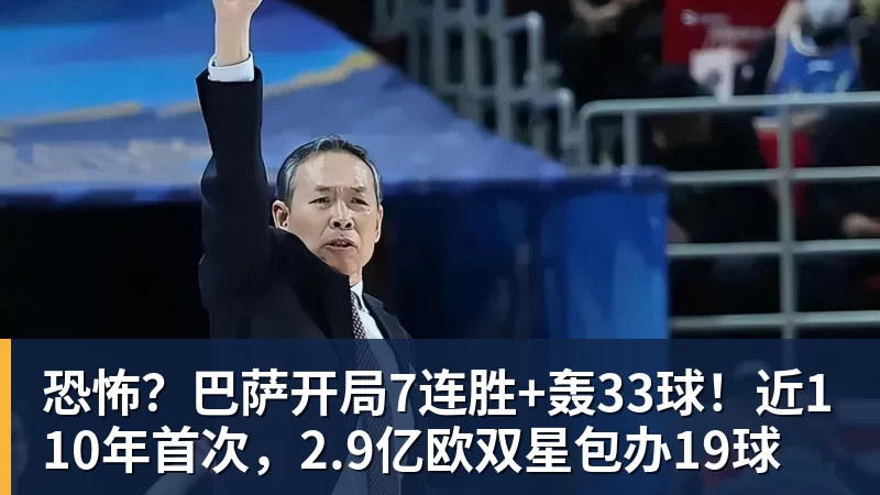 恐怖?巴萨开局7连胜+轰33球!近110年首次,2.9亿欧双星包办19球